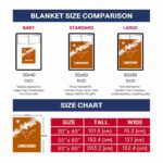 texas longhorns grunge texture orange blanket best selling