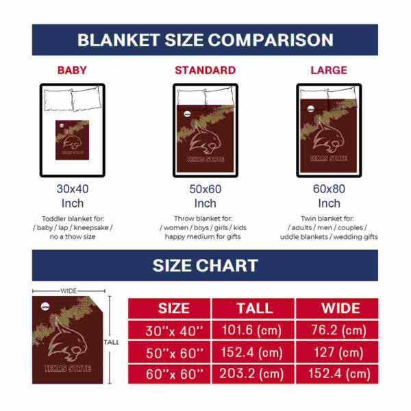 texas state bobcats grunge texture maroon blanket trendy