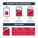 unlv rebels grunge texture red blanket best selling