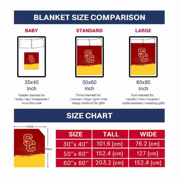 usc trojans gradient dots red blanket trendy