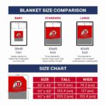 utah utes gradient dots red blanket best selling