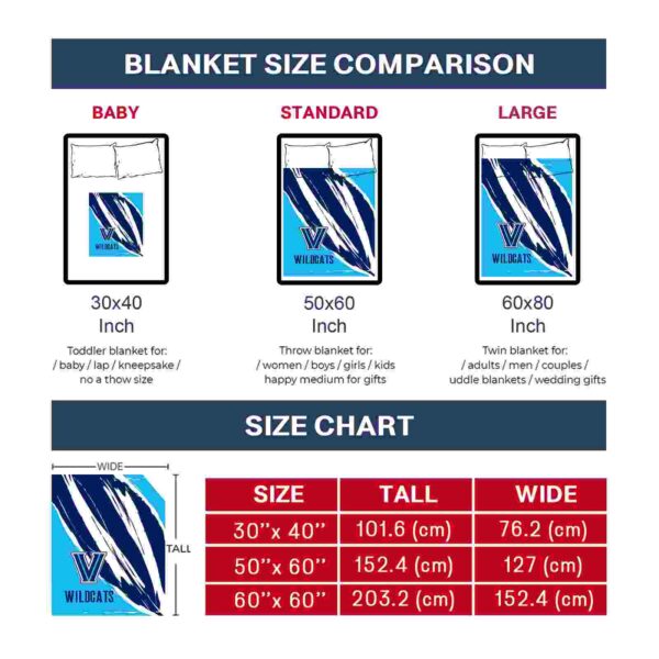 villanova wildcats brushstrokes navy white blanket trendy