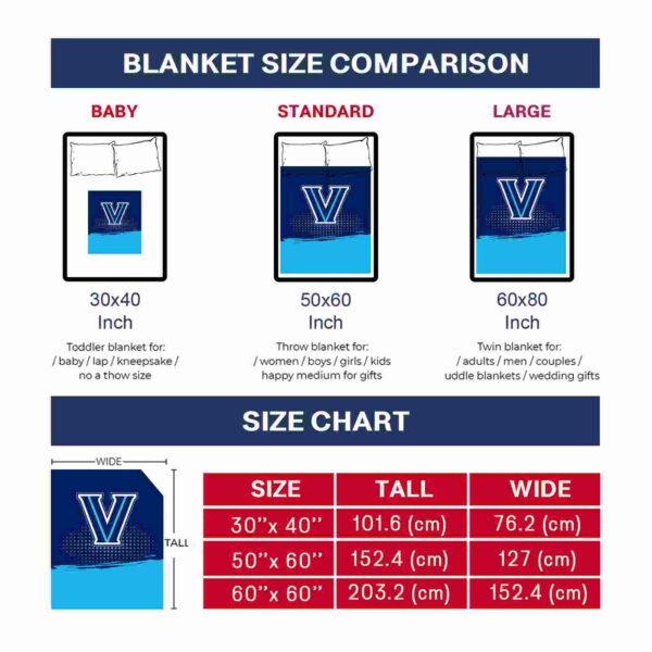 villanova wildcats gradient dots navy blanket trendy