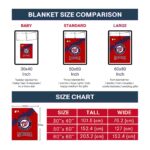 washington nationals grunge texture red blanket trendy