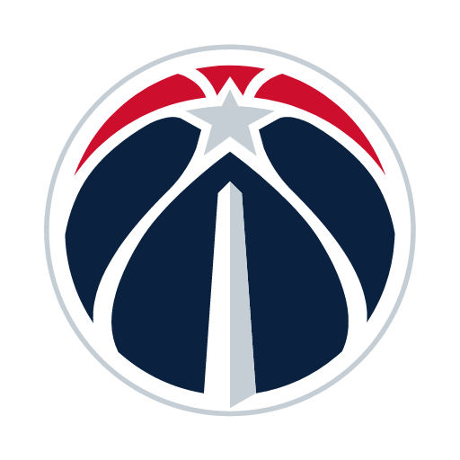 washington wizards