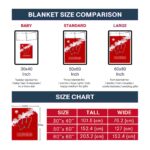 wisconsin badgers grunge texture red blanket best selling