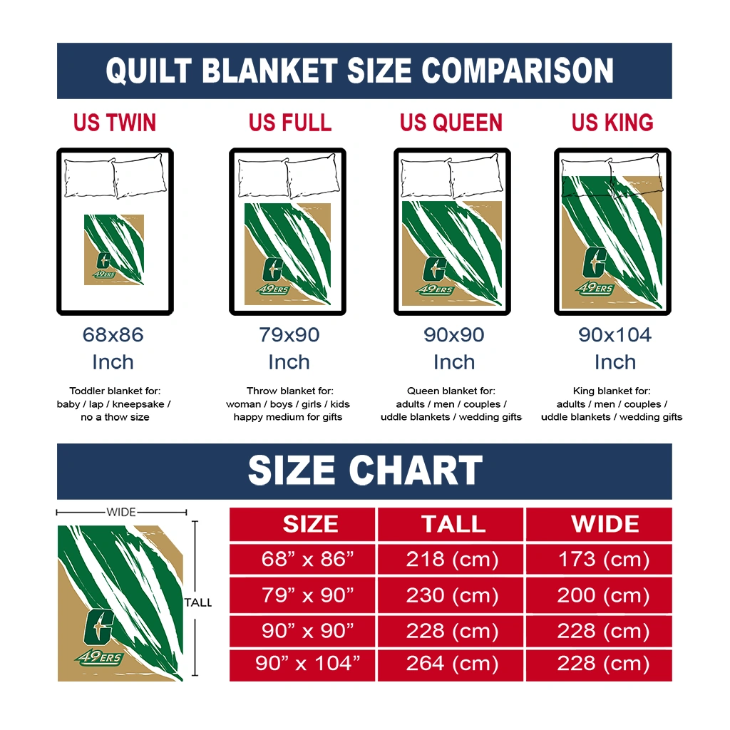 charlotte 49ers stroke art green white quilt blanket new arrival charlotte 49ers stroke art green white quilt blanket new arrival