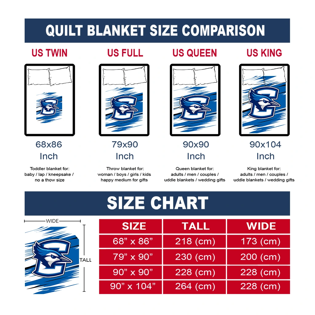 creighton bluejays wild lines blue white quilt blanket new arrival creighton bluejays wild lines blue white quilt blanket new arrival