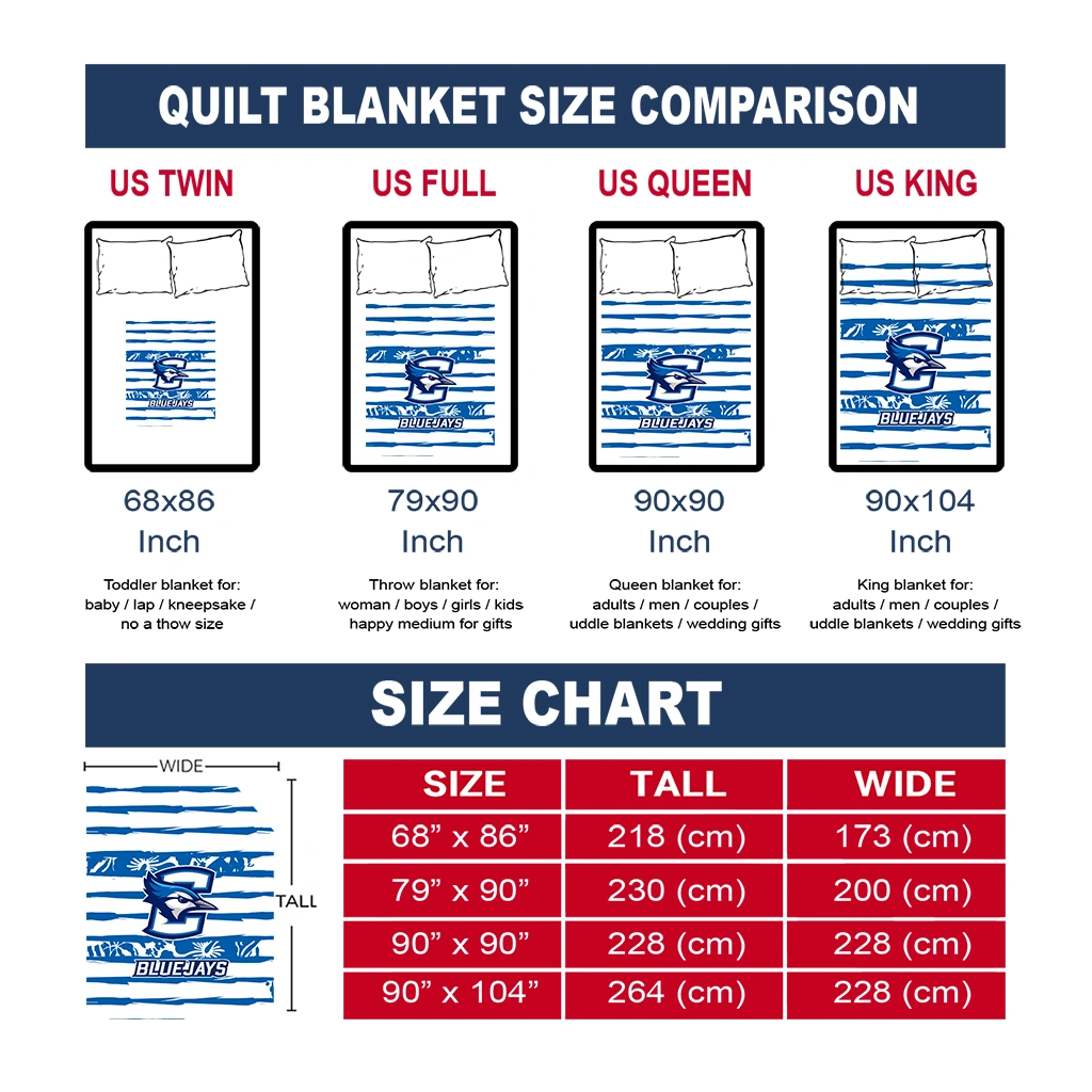 custom creighton bluejays layered florals blue white quilt blanket new arrival custom creighton bluejays layered florals blue white quilt blanket new arrival