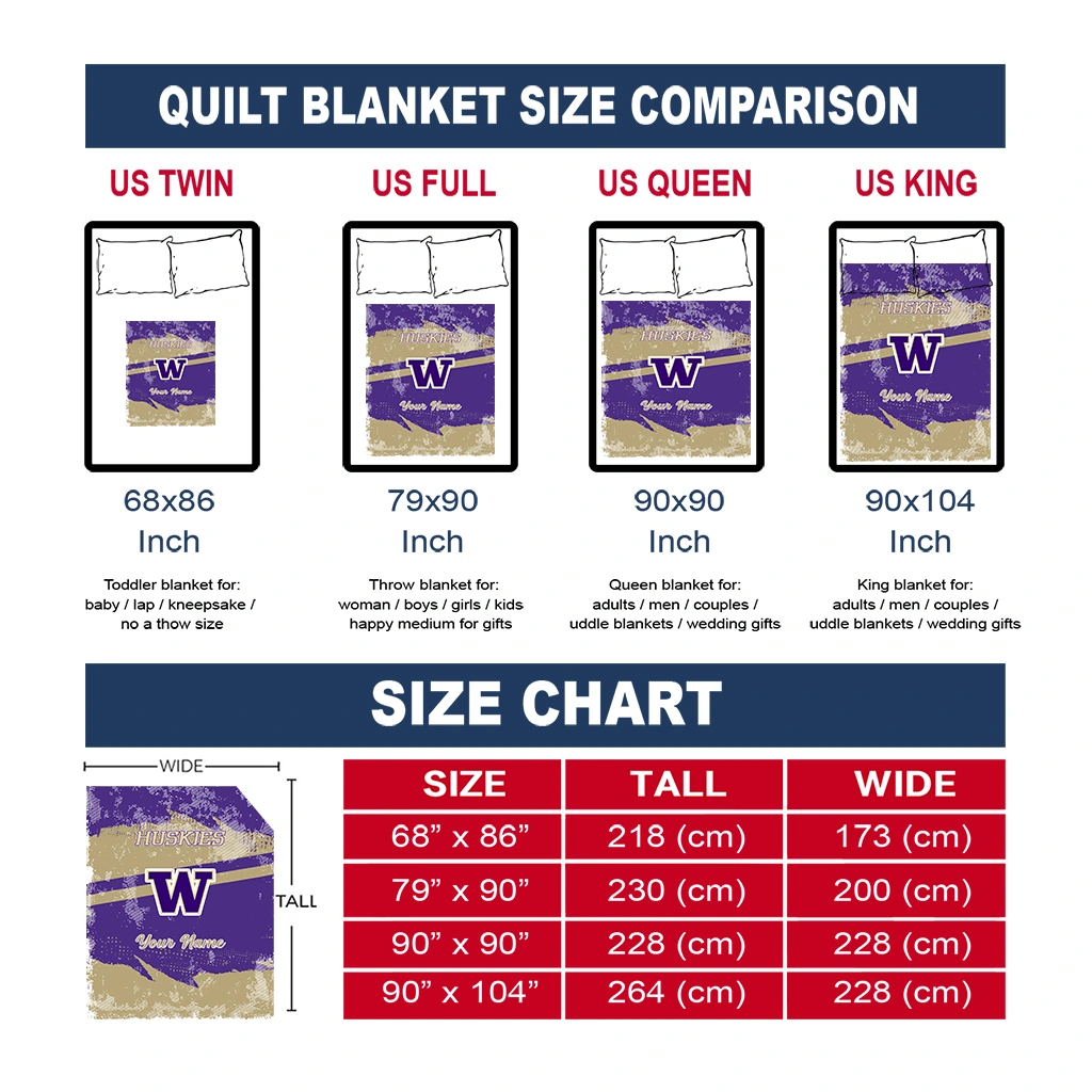 custom washington huskies brushstroke layers purple quilt blanket new arrival custom washington huskies brushstroke layers purple quilt blanket new arrival