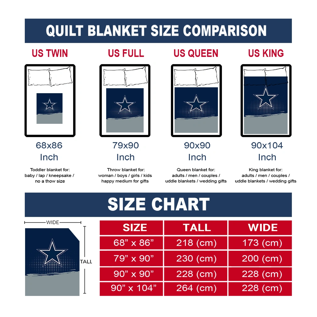 dallas cowboys dot illusion blue quilt blanket new arrival dallas cowboys dot illusion blue quilt blanket new arrival