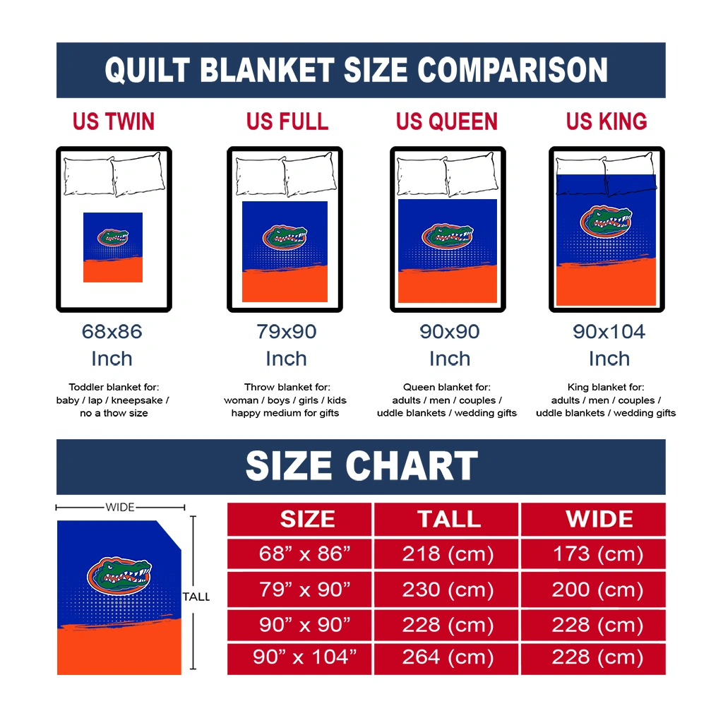 florida gators dot illusion blue quilt blanket new arrival florida gators dot illusion blue quilt blanket new arrival