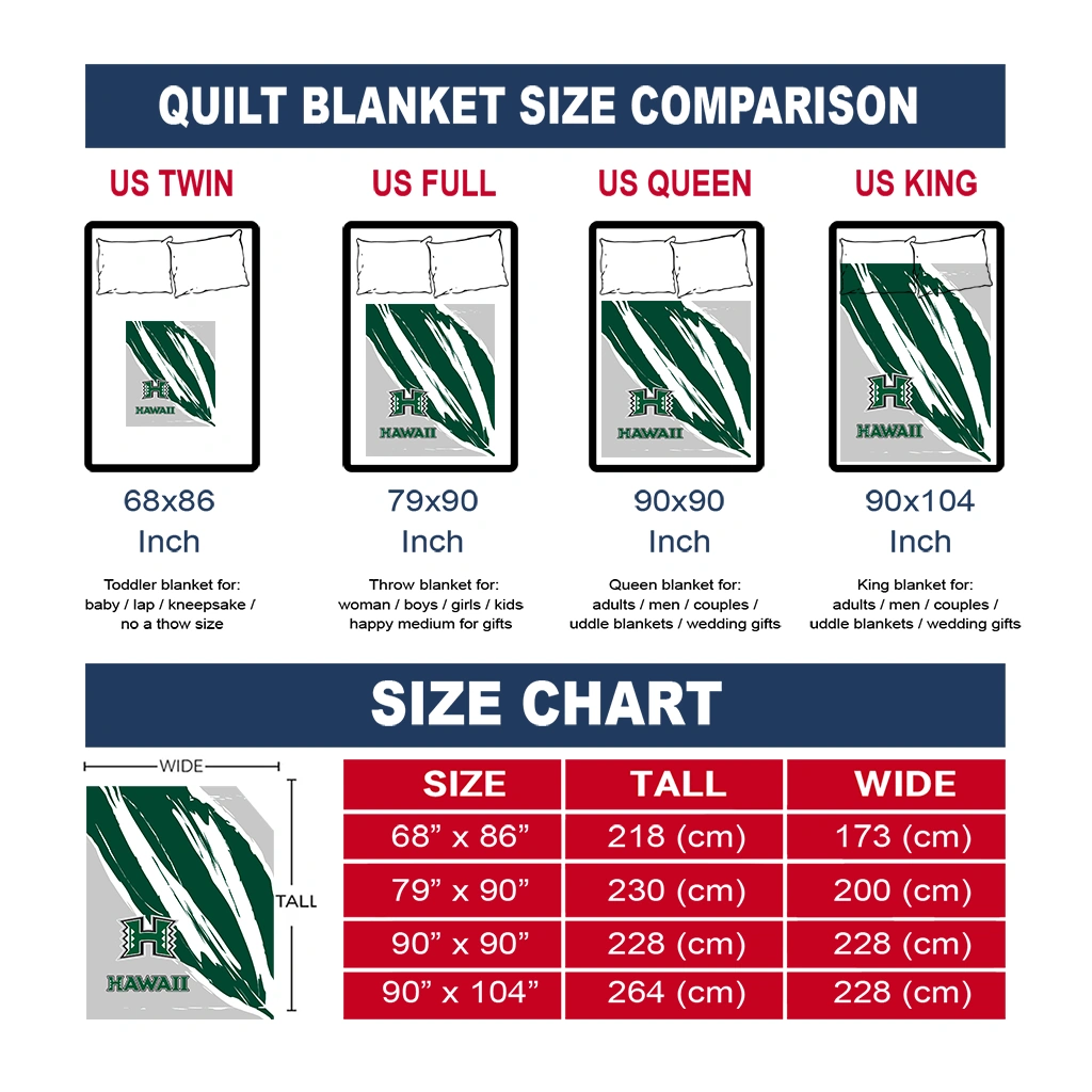 hawaii rainbow warriors stroke art green white quilt blanket new arrival hawaii rainbow warriors stroke art green white quilt blanket new arrival