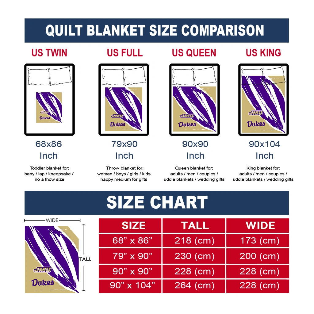 james madison dukes stroke art purple white quilt blanket new arrival james madison dukes stroke art purple white quilt blanket new arrival