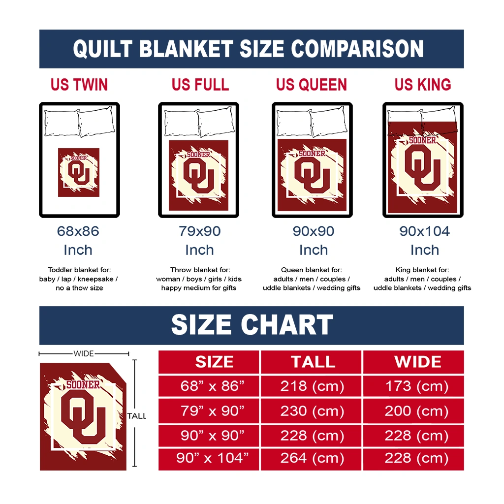 oklahoma sooners block border crimson quilt blanket new arrival oklahoma sooners block border crimson quilt blanket new arrival