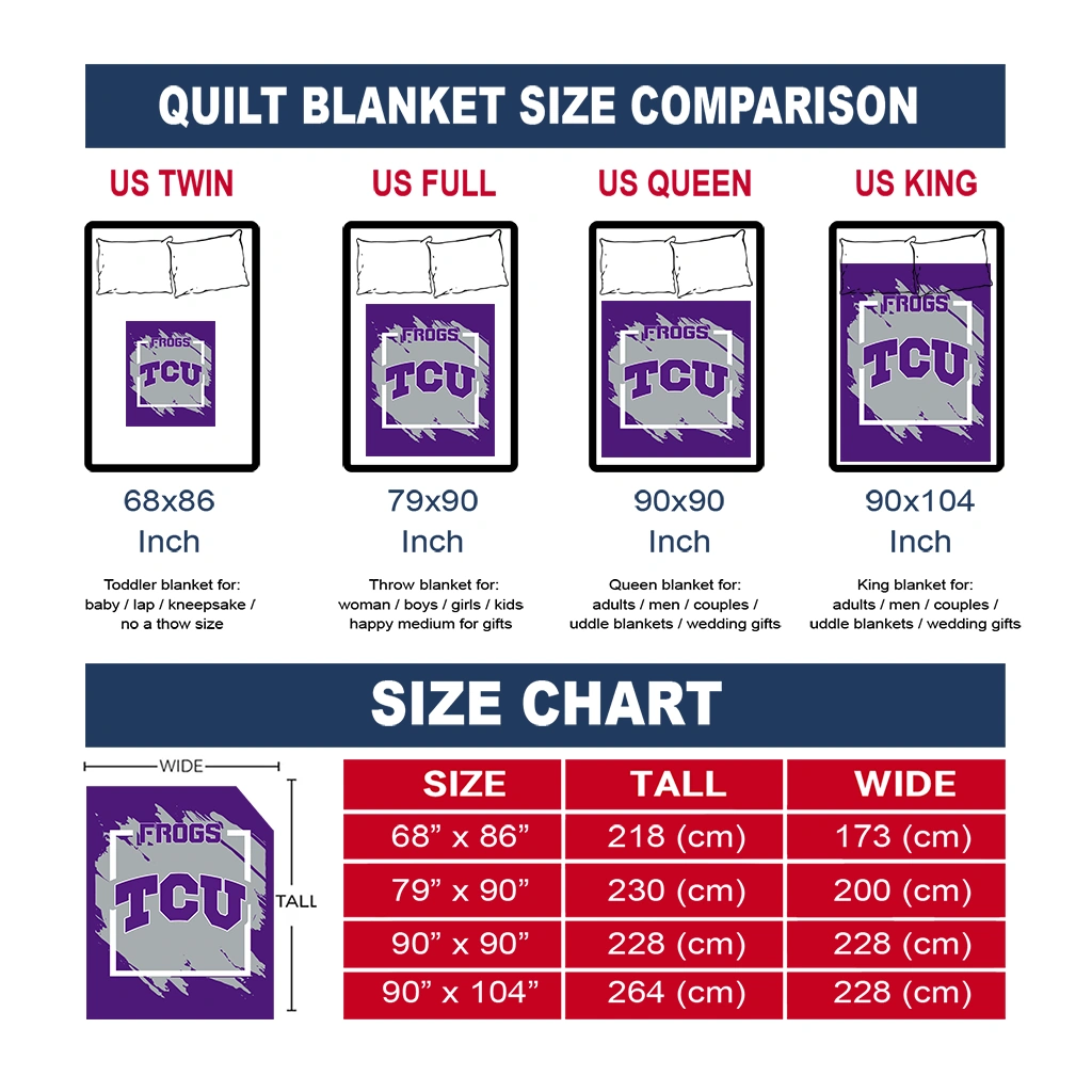 tcu horned frogs block border purple quilt blanket new arrival tcu horned frogs block border purple quilt blanket new arrival